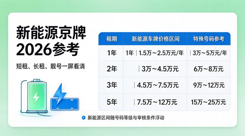 专业法务审核合同流程